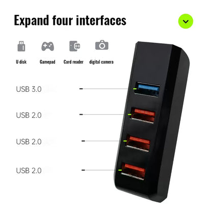 Tesla Model 3/Y Glove Box Docking Station